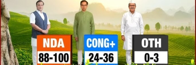 EXIT  POLL:  NDA To Win 88-100 Seats, Predicts Axis My India Exit Poll