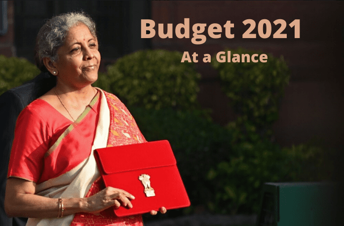 Budget 2021: Rs 1,000 crore for tea workers in Assam, Bengal
