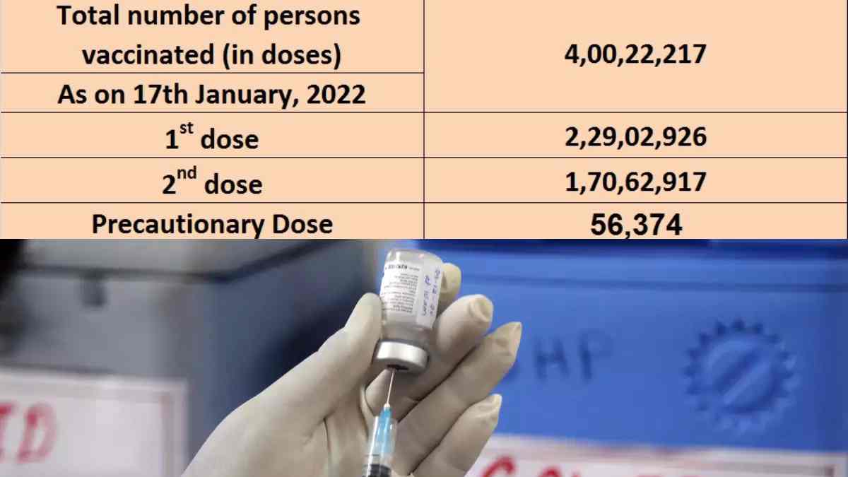 Assam achieved 4cr vaccination today amid Covid-19 spike