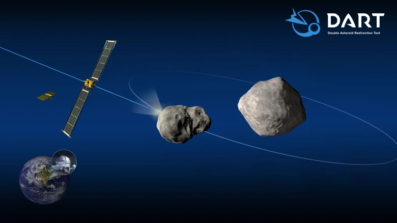 NASA's spacecraft is set to collide with an asteroid
