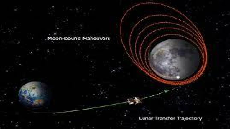 Chandrayaan-3 gets even closer to the Moon, achieves near-circular orbit