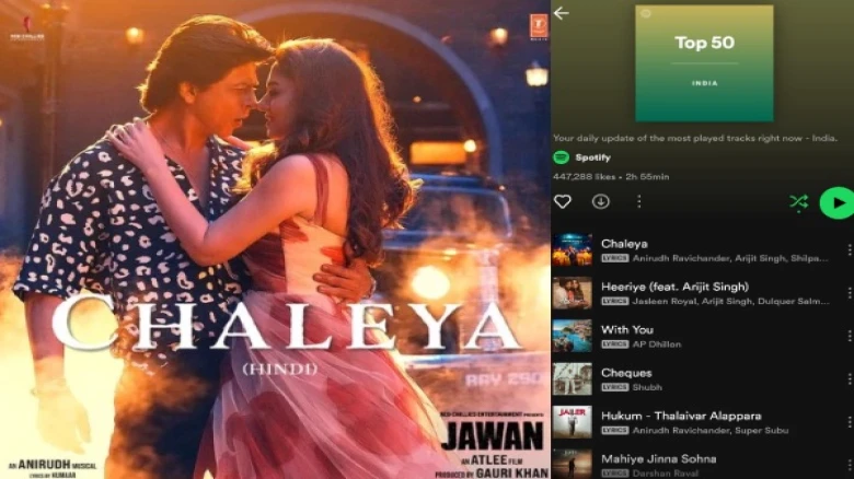 Song "Chaleya" from SRK's blockbuster movie Jawan breaks record for most streams in a single day on Spotify India