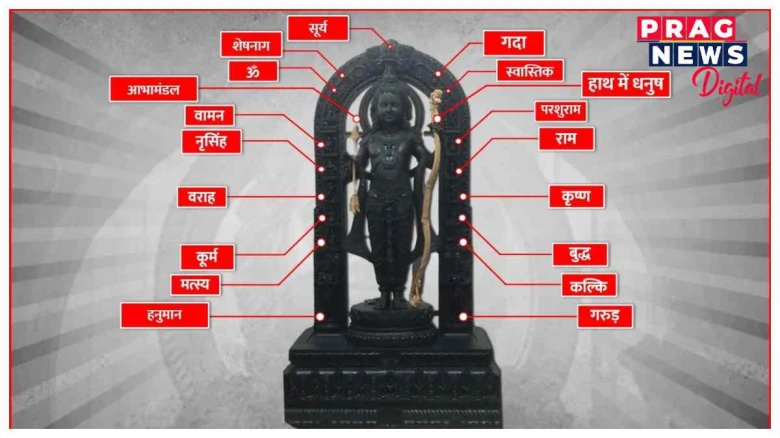 ৰাম মন্দিৰত প্ৰাণ প্ৰতিষ্ঠা কৰা হ’ব ৫ বছৰীয়া ৰামৰ প্ৰতিমূৰ্তি, কি কি আছে ৰামলালাৰ মূৰ্তিত?