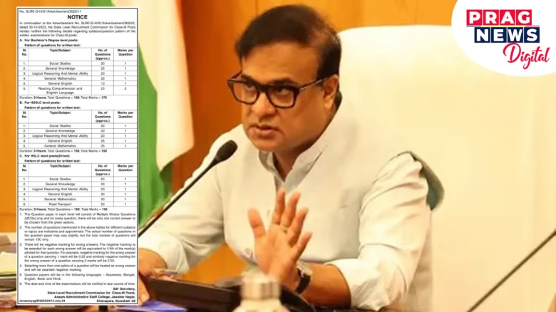 Assam CM Sarma announces Grade III and Grade IV exam syllabus on X