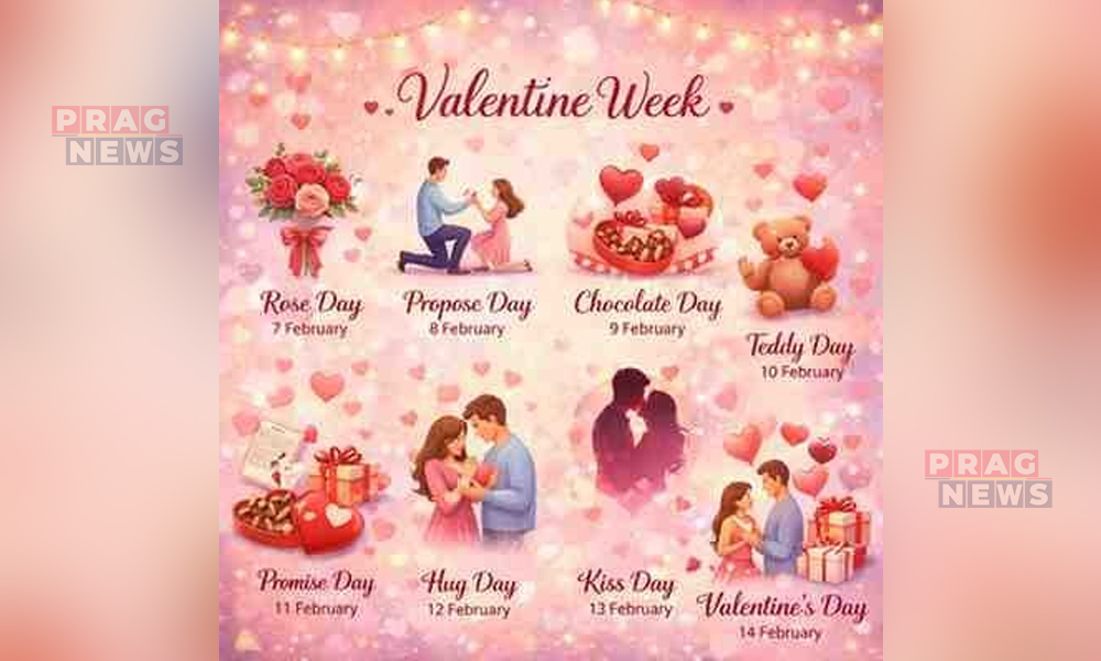 Valentine’s Week 2026: Dates, Meanings and How India Celebrates Love