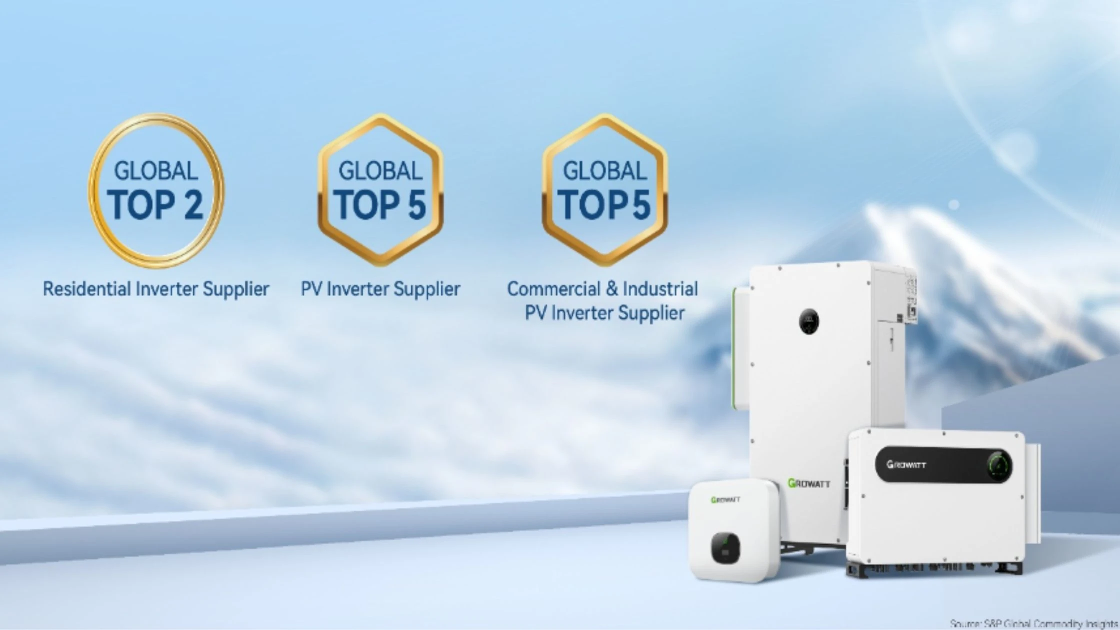 Growatt to Showcase Advanced Solar Technology at Global Solar Expo in Guwahati