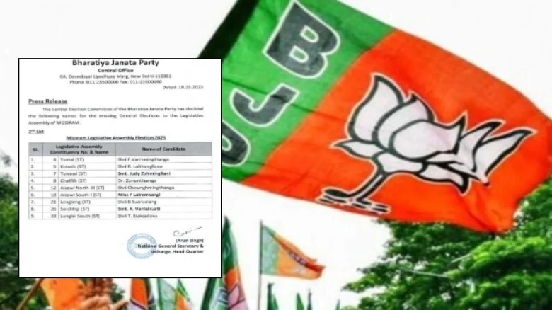 Mizoram Election 2023: Second list of candidates issued by BJP for upcoming polls out now; Read Here